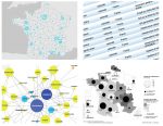 « Information Géographique, Infrastructure de Données Géographiques (IDG) et gestion des territoires : quels usages ? » « Information Géographique, Infrastructure de Données Géographiques (IDG) et gestion des territoires : quels usages ? »
