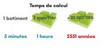 PLU et plus encore PLU et plus encore