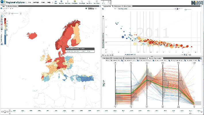 Un exemple d’interface d’exploration des données est fourni par NComVA qui a construit le Regional eXplorer de l’OCDE où l’internaute peut « jouer » avec de nombreuses séries statistiques.