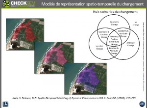 Pour étudier différents scénarios d’évolution spatio-temporelle, l’équipe Checksem de l’université de Bourgogne utilise des modélisations sémantiques.