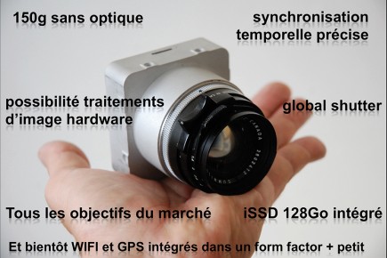 Le prototype de caméra photogrammétrique miniature du LOEMI intéresse déjà les industriels.