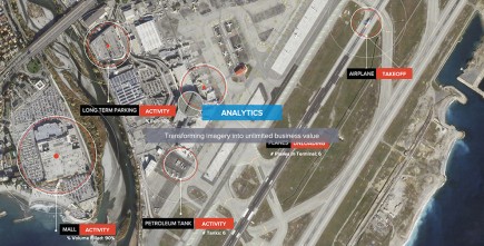 Google-Skybox ne vend plus des images ou des vidéos mais de l’analyse pour doper votre business : évolution du niveau dans des réservoirs de pétrole, fréquentation d’un centre commercial via le comptage régulier des véhicules, suivi de l’activité d’un aéroport… (Document Skybox)