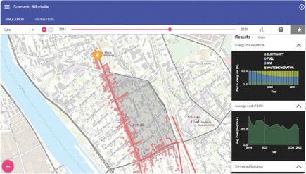 Évolution future de différents indicateurs de performance énergétique étudiée sur une application développée par CoSMo.