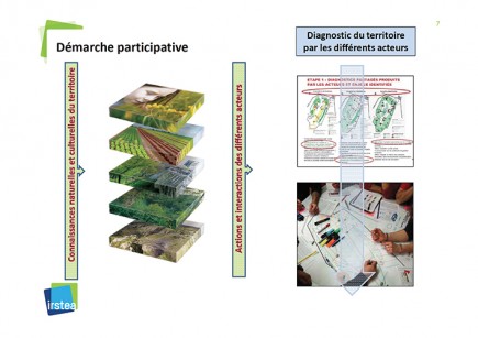 Comment vont évoluer les paysages dans les Quatre montagnes dans le Vercors ? Une étude menée par des chercheurs de l’IRSTEA a associé construction de scénarios par les acteurs, exprimant différents choix possibles en matière de gestion forestière et simulation de l’occupation du sol.