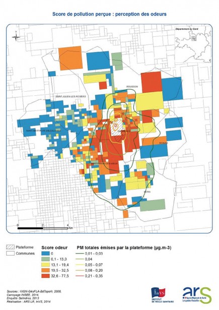 L’étude menée par l’InVS sur Salindres (Gard) est exemplaire des gains en matière de résolution spatiale. Pour cartographier les résultats d’une enquête menée auprès de 1500 habitants, Morgane Stempfelet s’est appuyée sur le carroyage de l’INSEE, montrant bien l’existence d’un gradient spatial des gênes et la cohérence entre la direction du panache et les odeurs ressenties par les riverains.