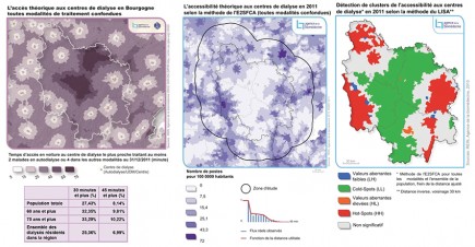 Pour mieux cerner les disparités dans l’accès aux centres de dialyse en Bourgogne, l’Agence de biomédecine a testé différents modèles gravitaires, qui prennent en compte le nombre de postes disponibles.