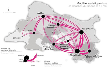 Les mobilités touristiques dans les Bouches-du-Rhône le 11 mai 2012 grâce à Flux Vision d’Orange Labs. Si le lien entre Marseille et Aix-en-Provence ressort nettement, se dessine également celui qui unit Arles et les Alpilles.