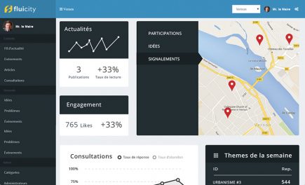 À Vernon dans l’Eure, 7% des citoyens inscrits sur les listes électorales ont téléchargé l’application Fluicity, promue par la mairie, et 65 % d’entre eux sont actifs au moins une fois par mois.