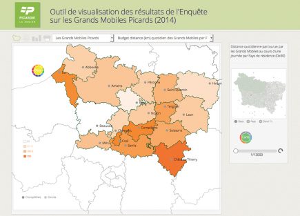 Les sources de l’application Https://grandsmobiles.picardie.fr de découverte des résultats de l’enquête déplacements, développée par Oslandia pour la région Picardie, seront prochainement disponibles sur GitHub.
