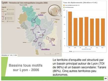 Les EMD revisitent la notion de bassin de vie en prenant en compte les déplacements entre secteurs d’enquêtes pour recomposer des ensembles plus « autonomes ».