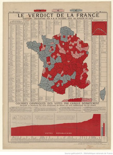 Le Verdict de la France de Glucq, vendu 60 centimes, représente les élections législatives de 1885. À la fois tableau d’honneur des députés et illustration de la progression républicaine qui joue sur l’ambiguïté entre nombre de sièges et opinion. (Document BnF, en ligne sur galica.bnf.fr)