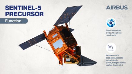 Description du satellite Sentinel-5P