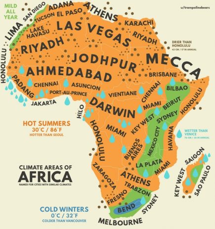Les climats d'Afrique (© trampolinebears)