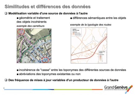 Les problèmes techniques concernent à la fois la géométrie (les ronds-points ne sont pas modélisés de la même façon), et la sémantique (le classement des routes n’est pas identique entre la Suisse et la France).
