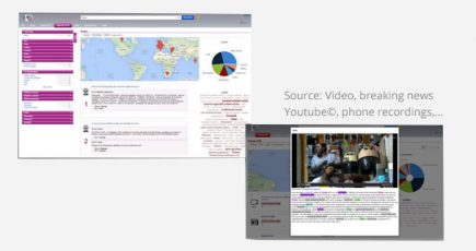 Analyse des réseaux sociaux, du darkweb, des forums, de vidéos… l’analyse sémantique de contenus non structurés intègre désormais la BI, comme le montre cet exemple publié par Sword sur son site.