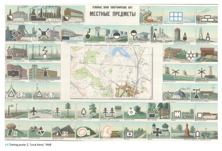 Guide de représentation des éléments locaux (poster de formation de 1968) (document extrait de The Red Atlas)