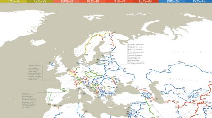 The Age of Borders : zoom sur l'Europe