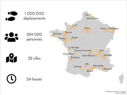 Le Mobiliscope couvre maintenant 22 villes françaises